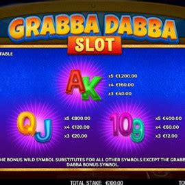 grabba dabba 2 online slot|Grabba Dabba 2 .